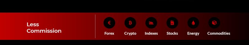 products of Current Expert Network