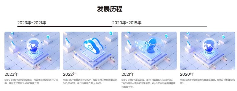 KlipC Development Milestones 1