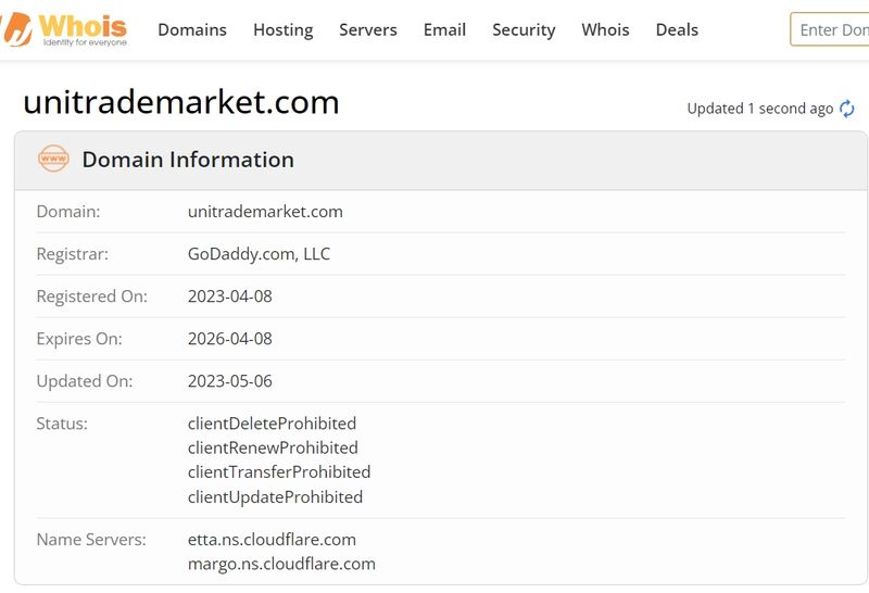 Company Background of UniTrade Market