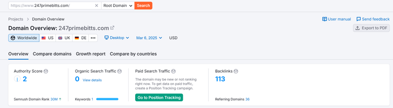 Datos de tráfico orgánico de Semrush
