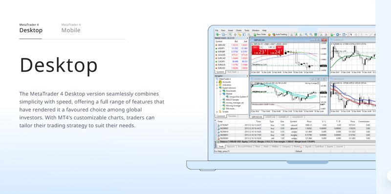 Trading Software
