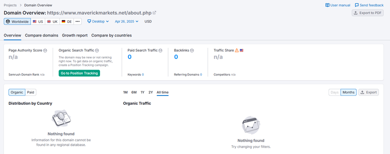 Semrush自然搜索流量数据查询结果