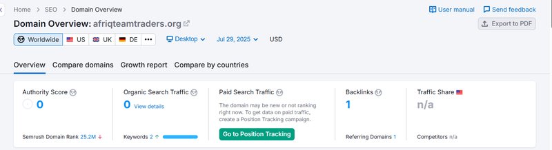 Semrush自然搜索流量数据查询结果