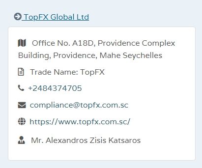Consulta FSA de TopFX