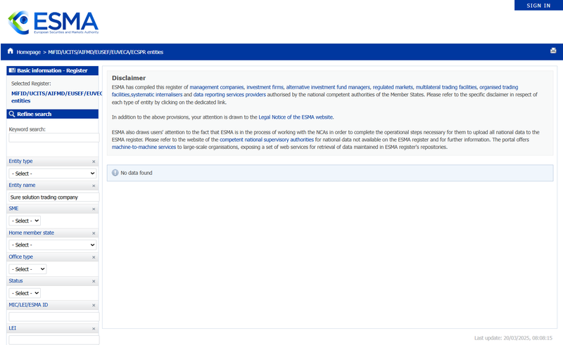 European Securities and Markets Authority(ESMA)