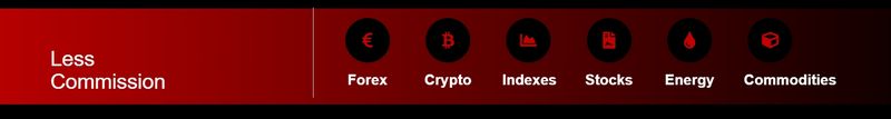 products of Next Level Pro Traders