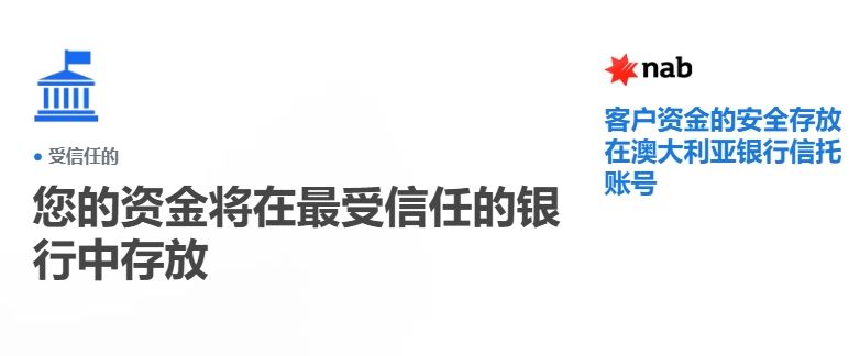 TMGM官网展示对客户资金的保护措施