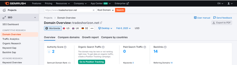 Semrush流量数据