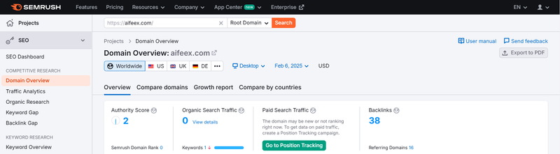 Semrush流量数据