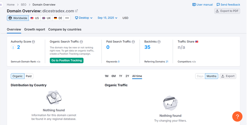Semrush自然検索流量データ查询结果