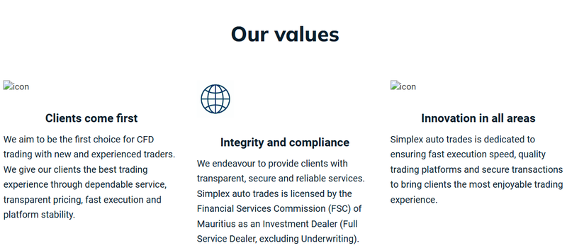 Simplex auto trades
