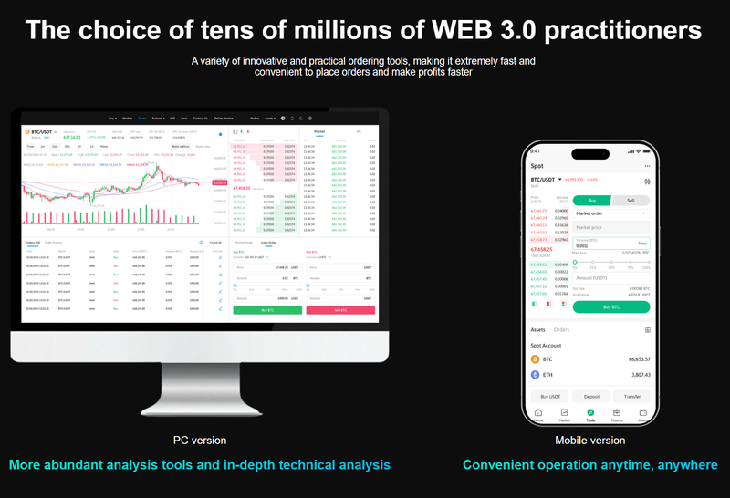 Handelsplattform
