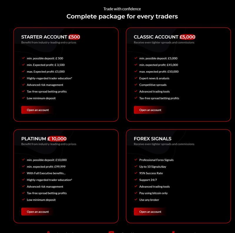 Account Types at Current Expert Network