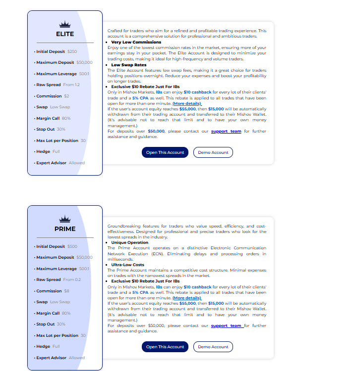 Account Types