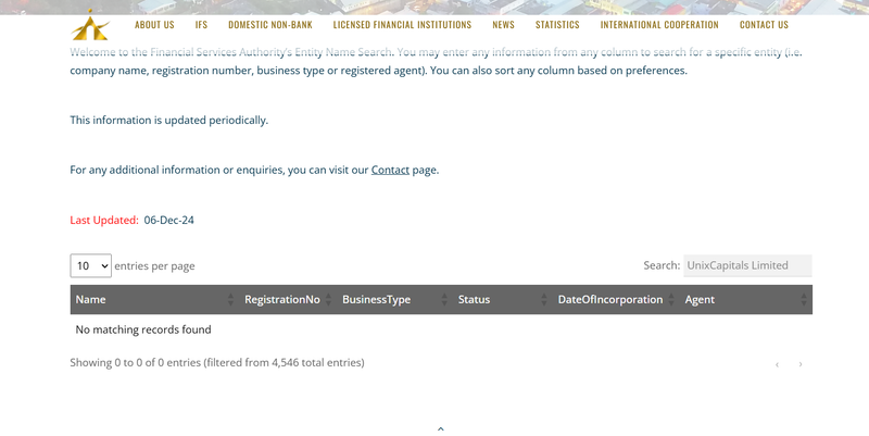 UnixCapitals SVGFSA