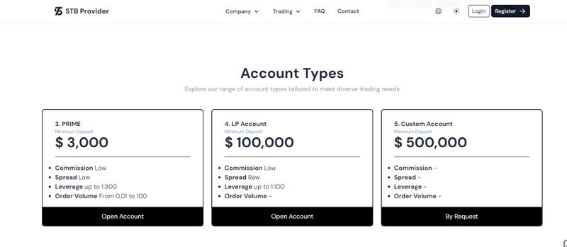 STB Provider Account Types
