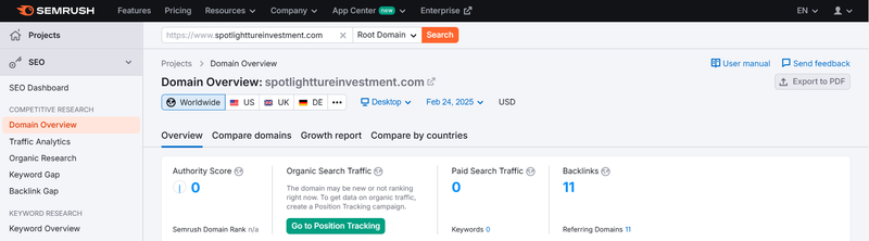 Semrush自然検索流量データ