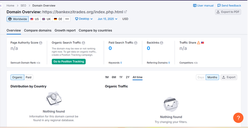 Semrush Natural Search Traffic Data Query Result