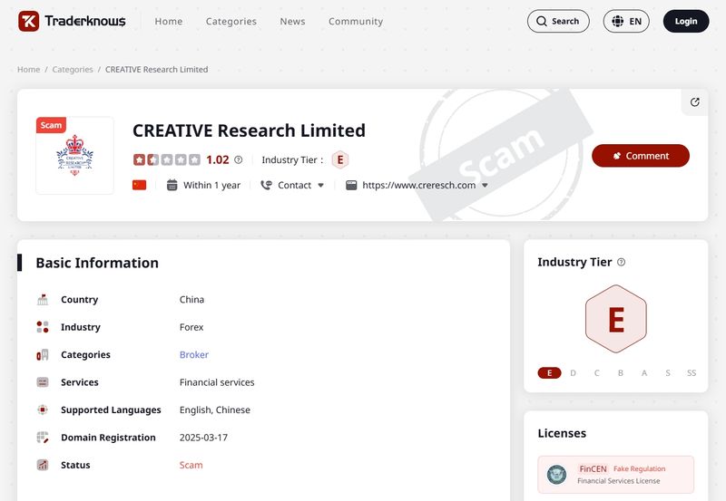 CREATIVE Research Limited