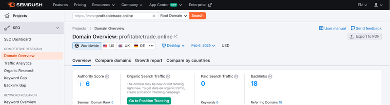 Semrush流量数据
