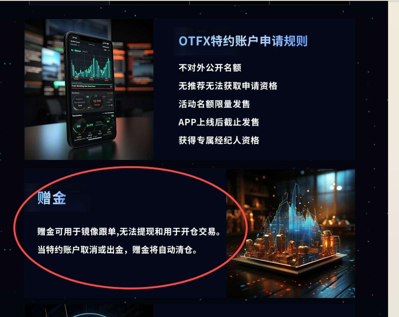 OTFX锁仓