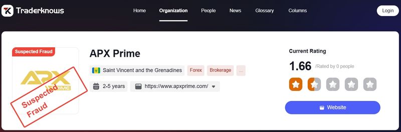 APX Prime在Traderknows的评级