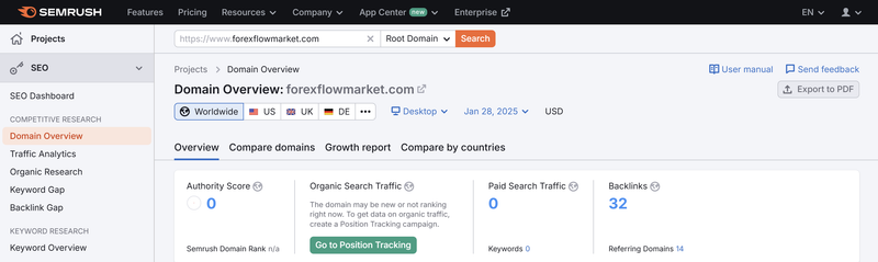 Semrush流量数据