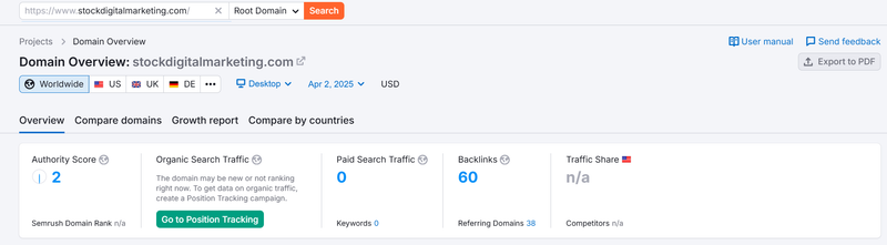 Semrush自然検索流量データ
