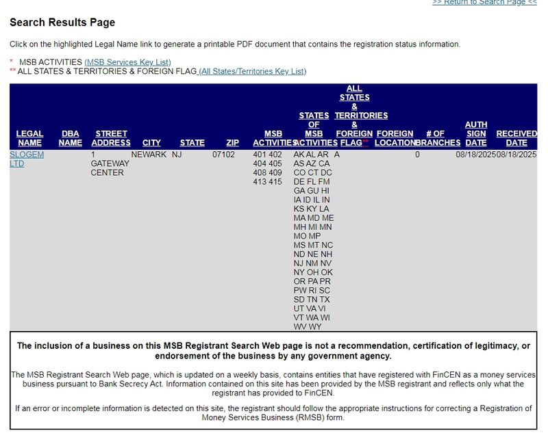美国金融犯罪执法网络(FinCEN)