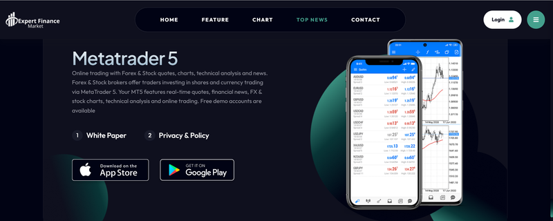 Platform Claimed Trading Software