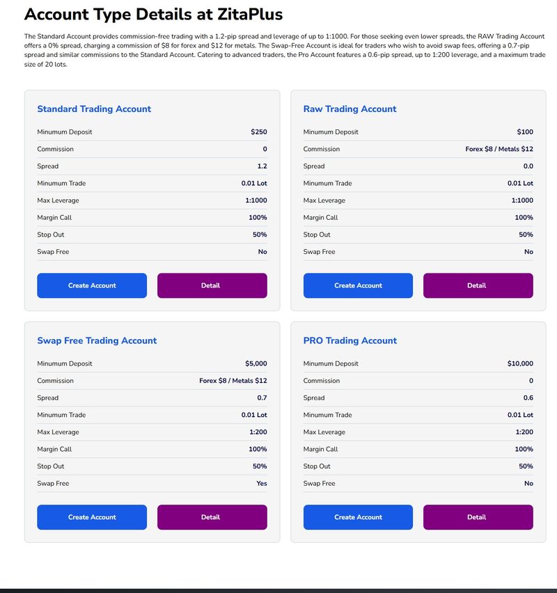 Account Types