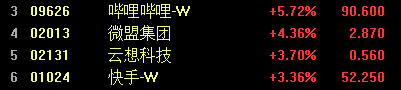 短视频