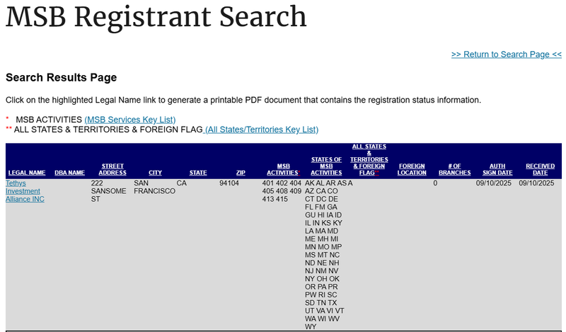 Результаты проверки в U.S. Financial Crimes Enforcement Network