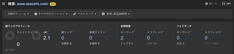 abastrfx.com traffic