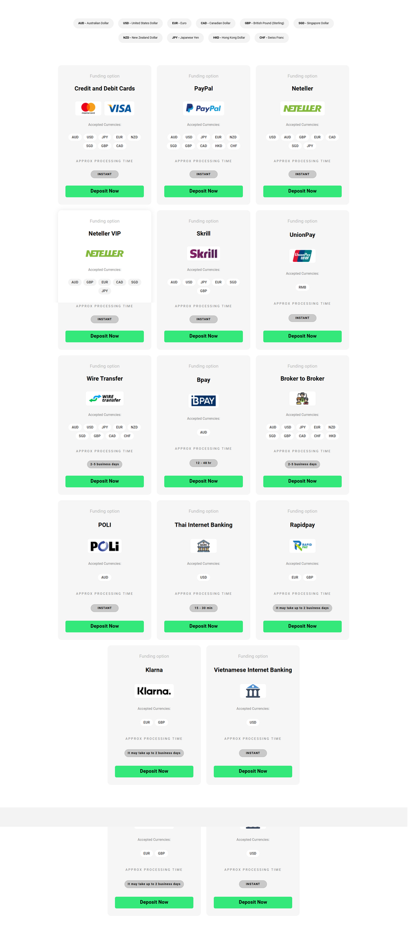 linxvista-trading-accounts-funding