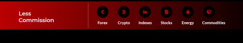 products of Elixo Trade