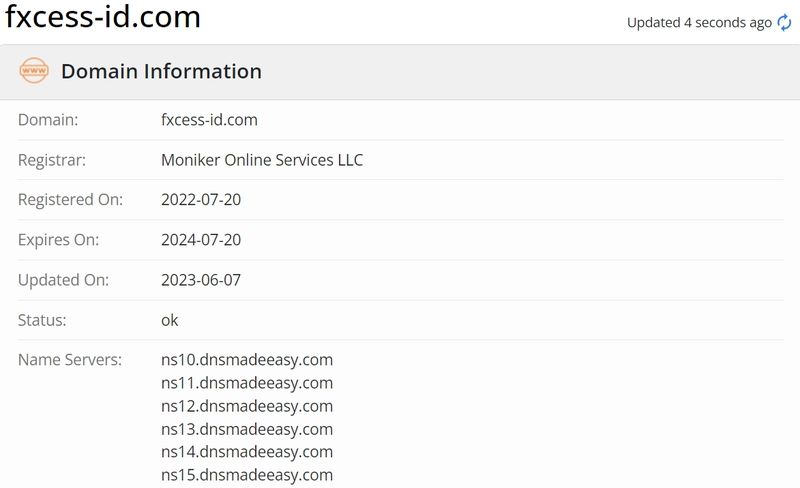 www.fxcess-id.com的网站注册信息