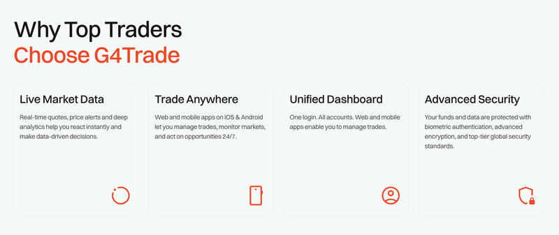 Trading Platform