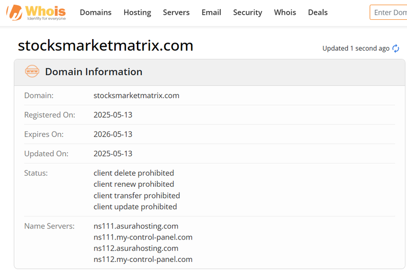Kết quả tra cứu Whois