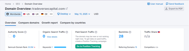 Semrush Natural Search Traffic Data Query Results
