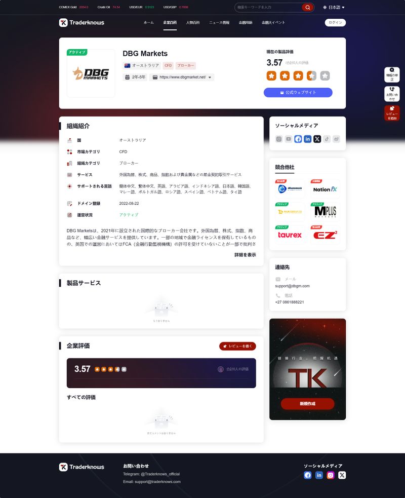 DBG Markets(日)