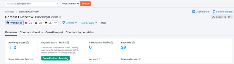 Semrush自然搜索流量数据