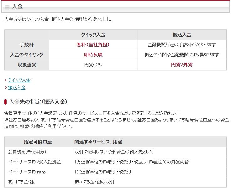 MONEY PARTNERS存款方式