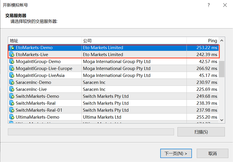ETO Markets
