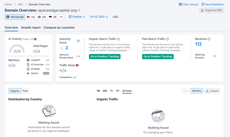 ผลการตรวจสอบการค้นหาธรรมชาติของ Semrush