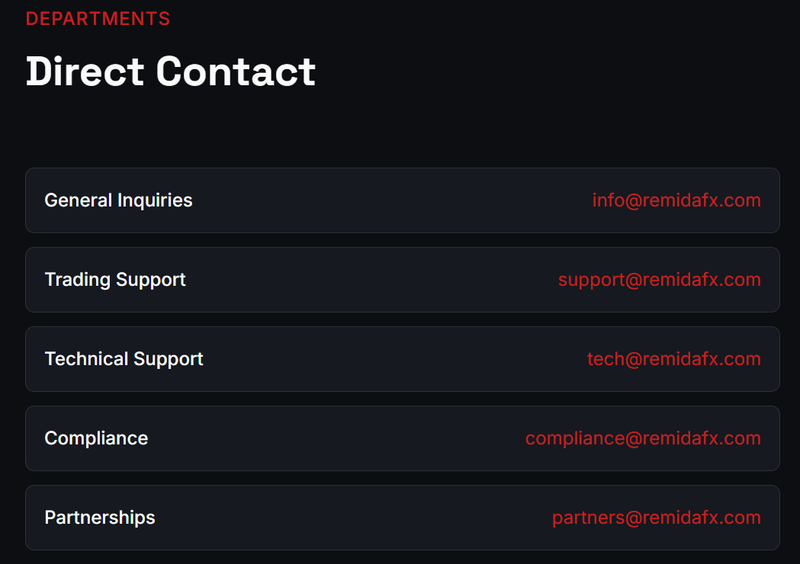 contact information