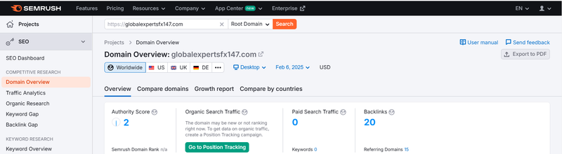 Semrush traffic data